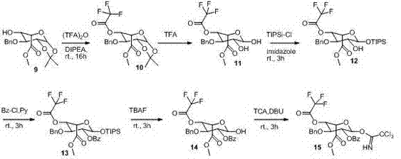 Fondaparinux sodium disaccharide intermediate fragment BA and synthetic method thereof