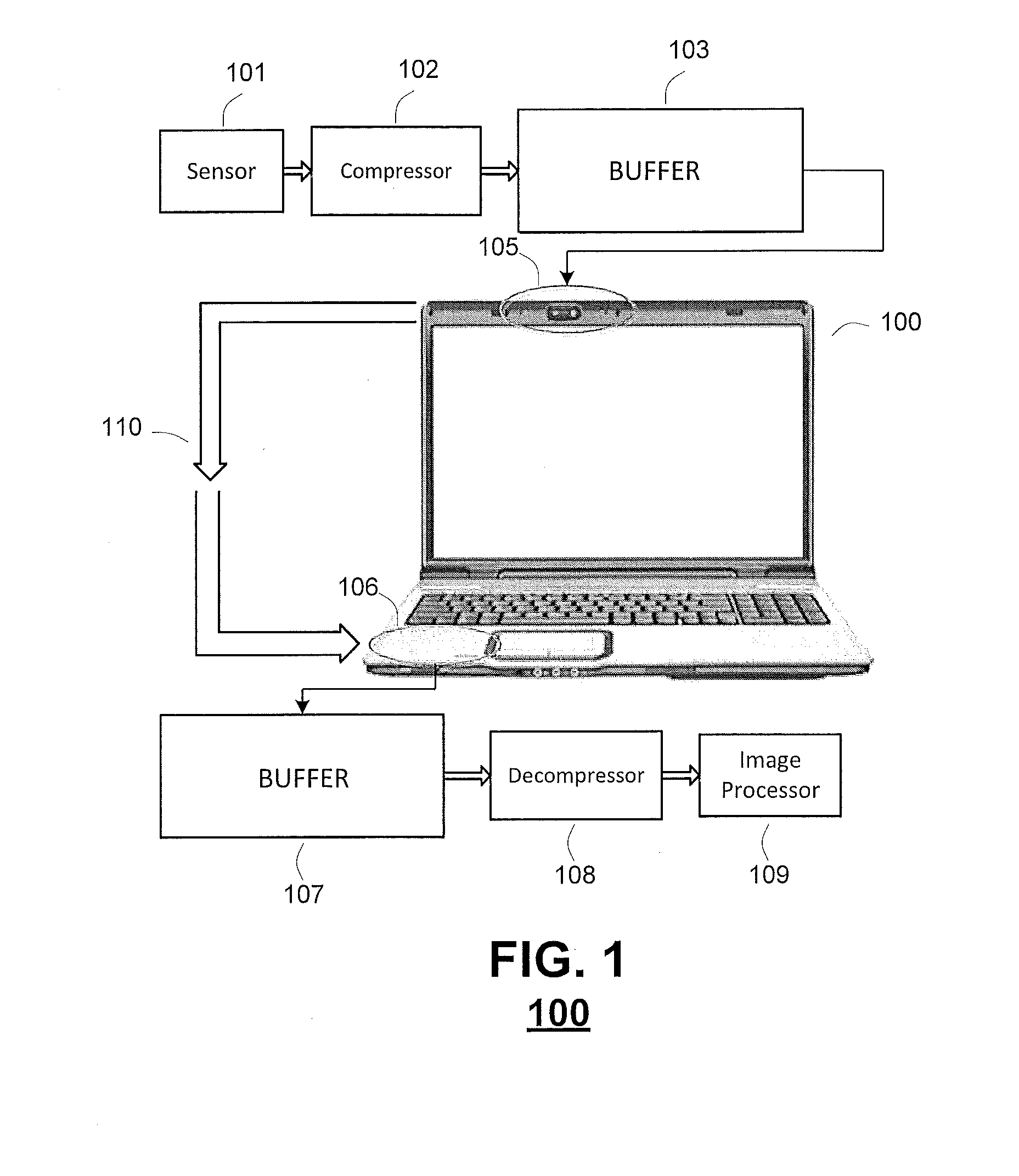 Hardware-supported huffman coding of images