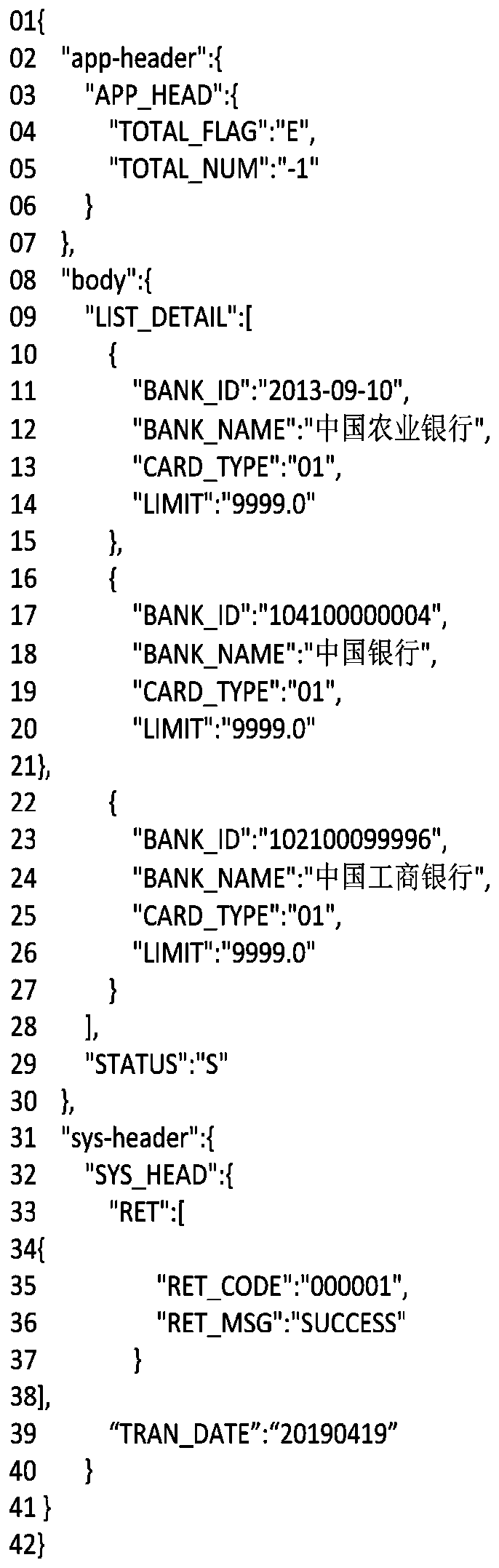 Object conversion method based on XML template