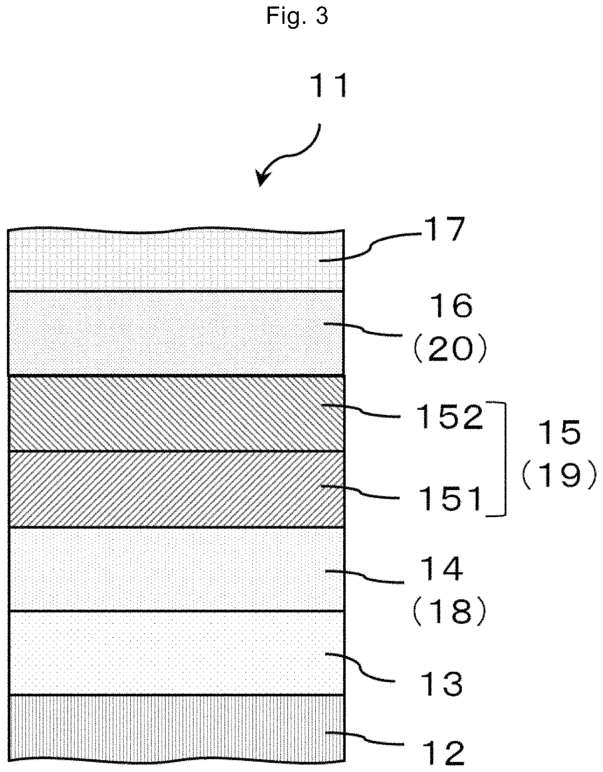 Precursor structure of perpendicularly magnetized film, perpendicularly magnetized film structure and method for manufacturing the same, perpendicular magnetization-type magnetic tunnel junction film in which said structure is used and method for manufacturing the same, and perpendicular magnetization-type magnetic tunnel junction element in which said structure or magnetic tunnel junction film is used