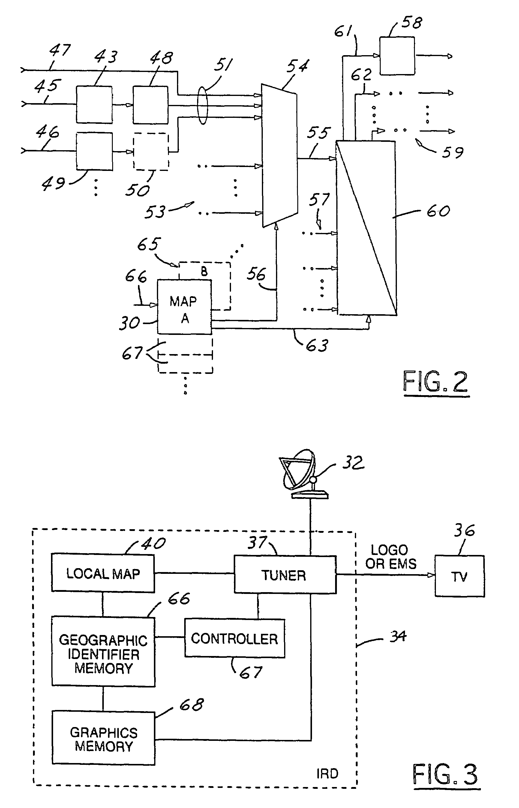 Device and method for efficient delivery of redundant national television signals