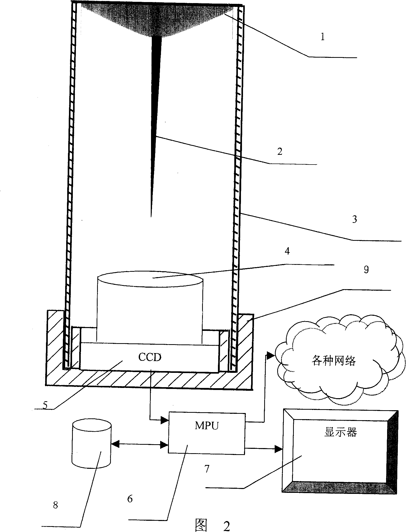 Intelligent tunnel safety monitoring apparatus based on omnibearing computer vision