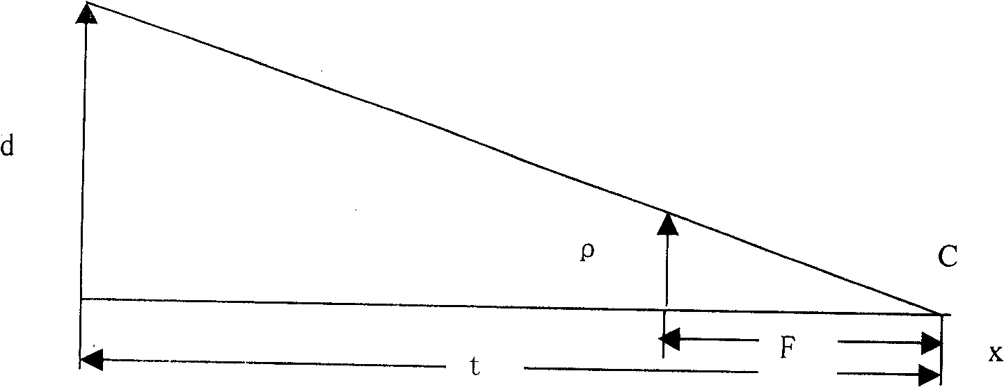 Intelligent tunnel safety monitoring apparatus based on omnibearing computer vision