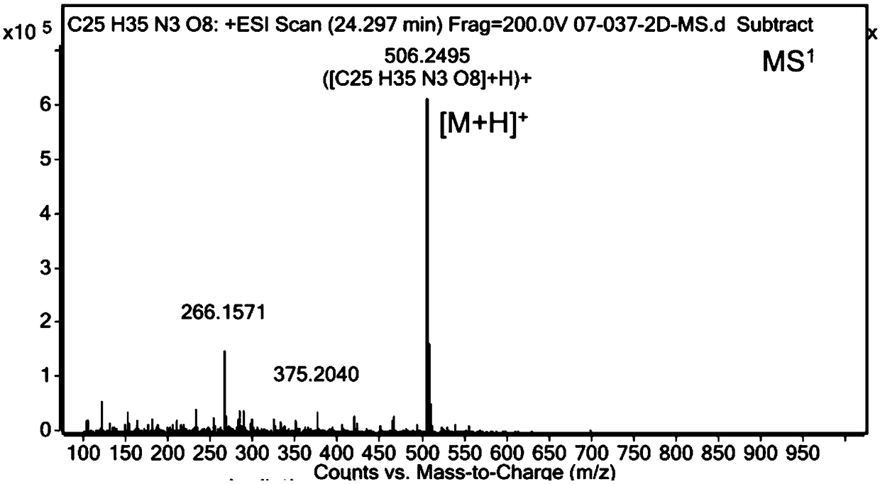 Lisinopril impurity and preparation method thereof