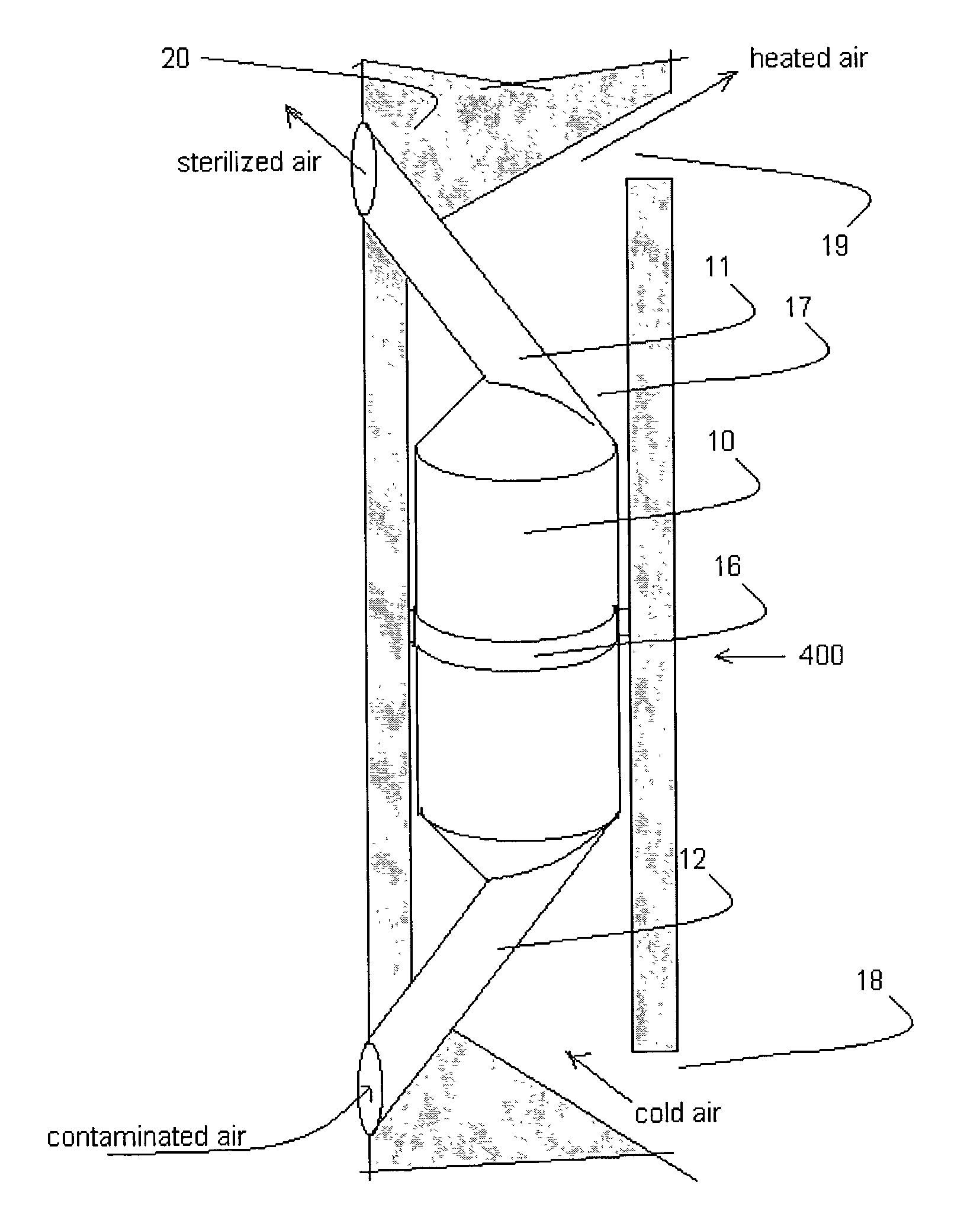 Air sterilization system