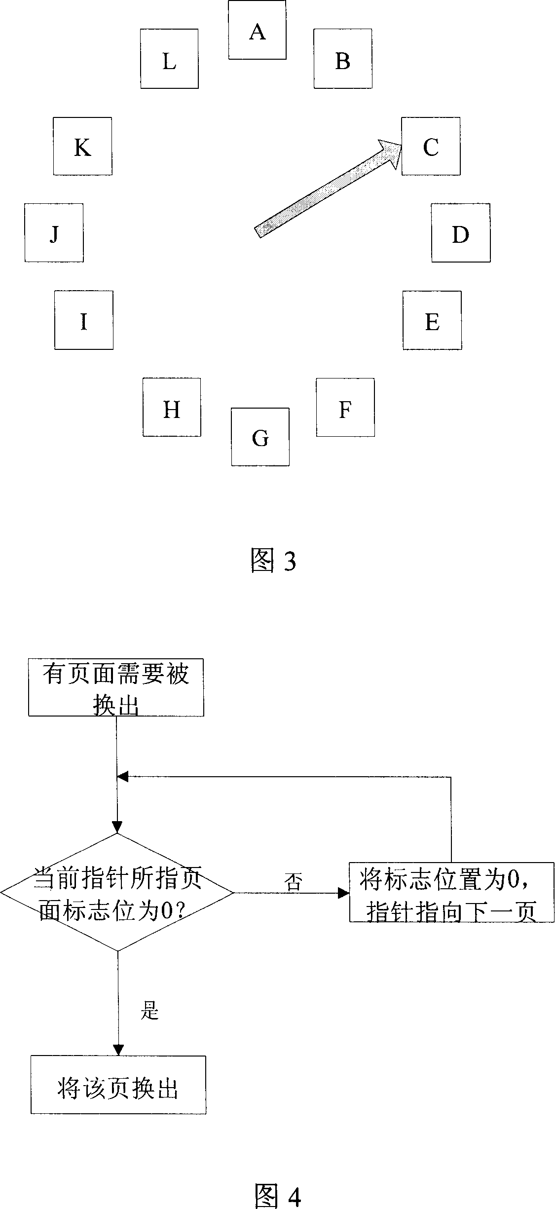 Segmentation and paging data storage space management method facing heterogeneous polynuclear system