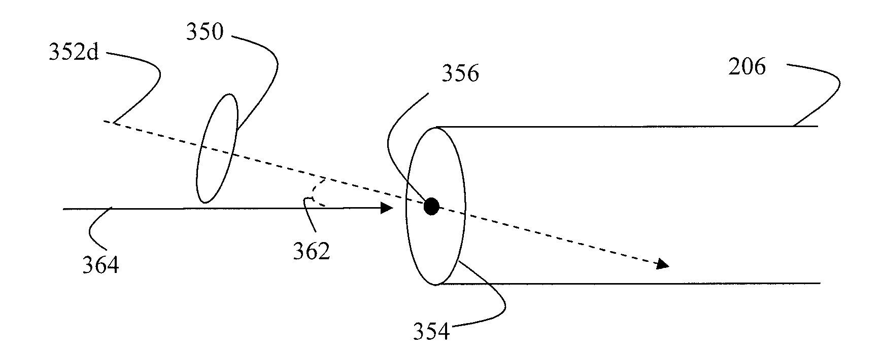 Optimization and control of beam quality for material processing