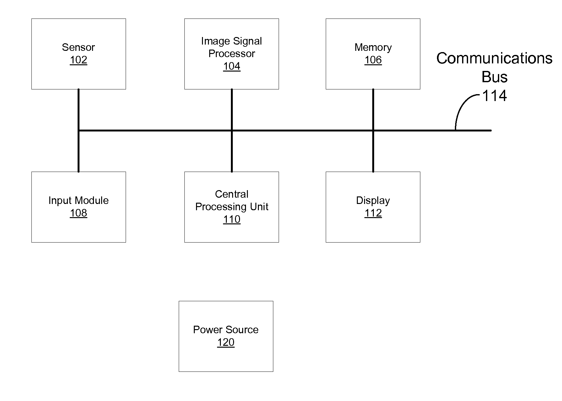 System and method for image correction