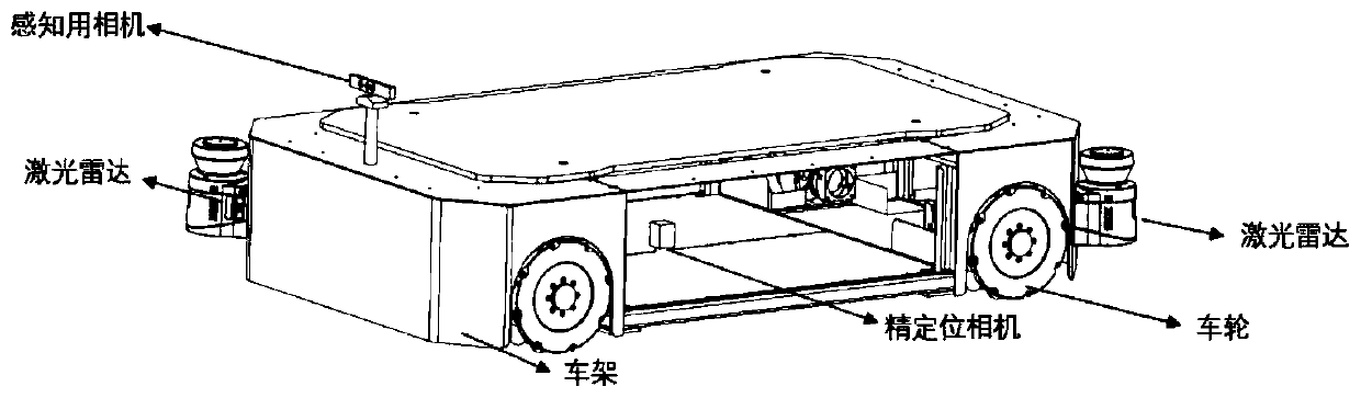 Control system and method capable of realizing autonomous navigation and precise positioning of mobile robot