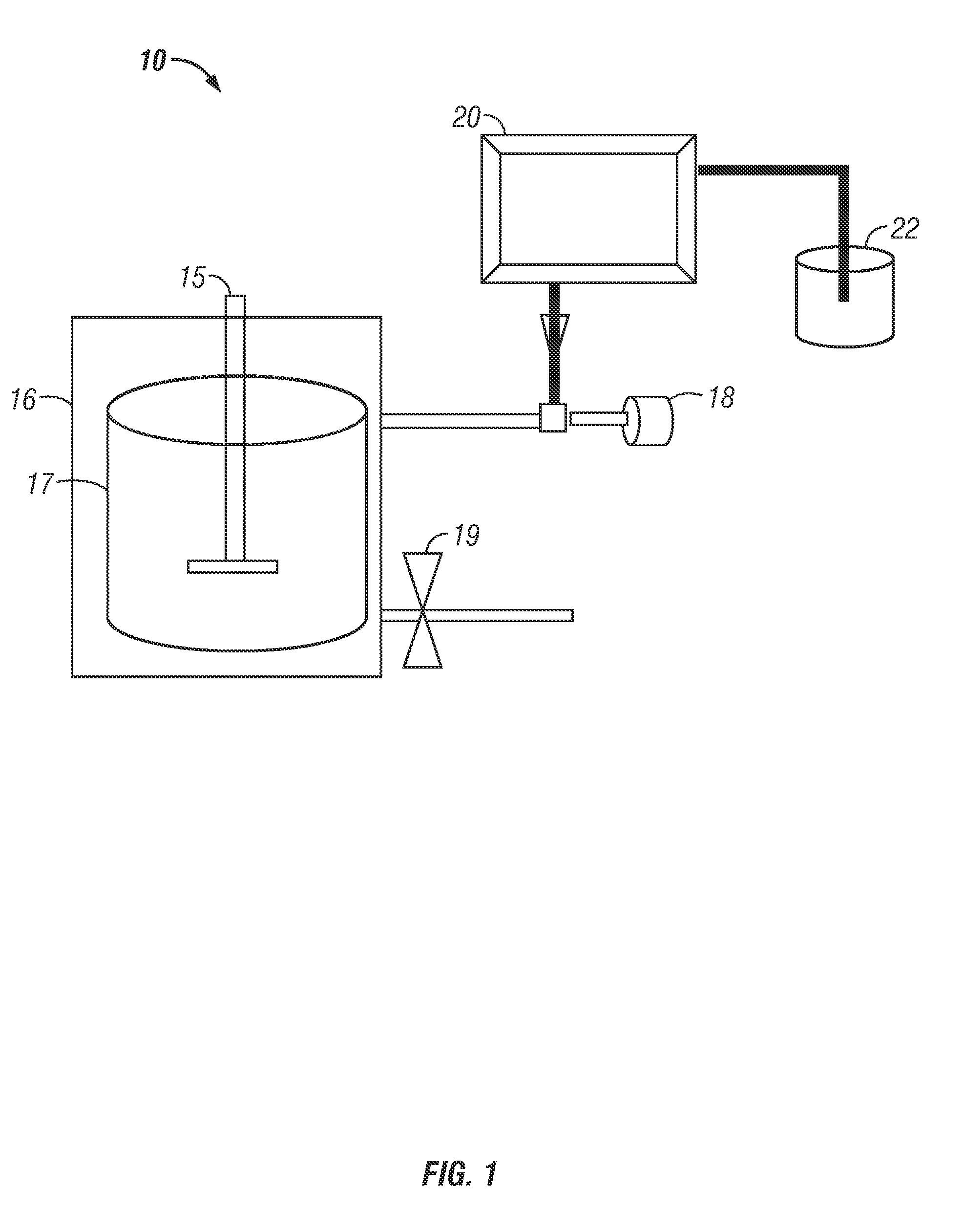 Novel method for the conversion of cellulose and related carbohydrate materials to low-molecular-weight compounds