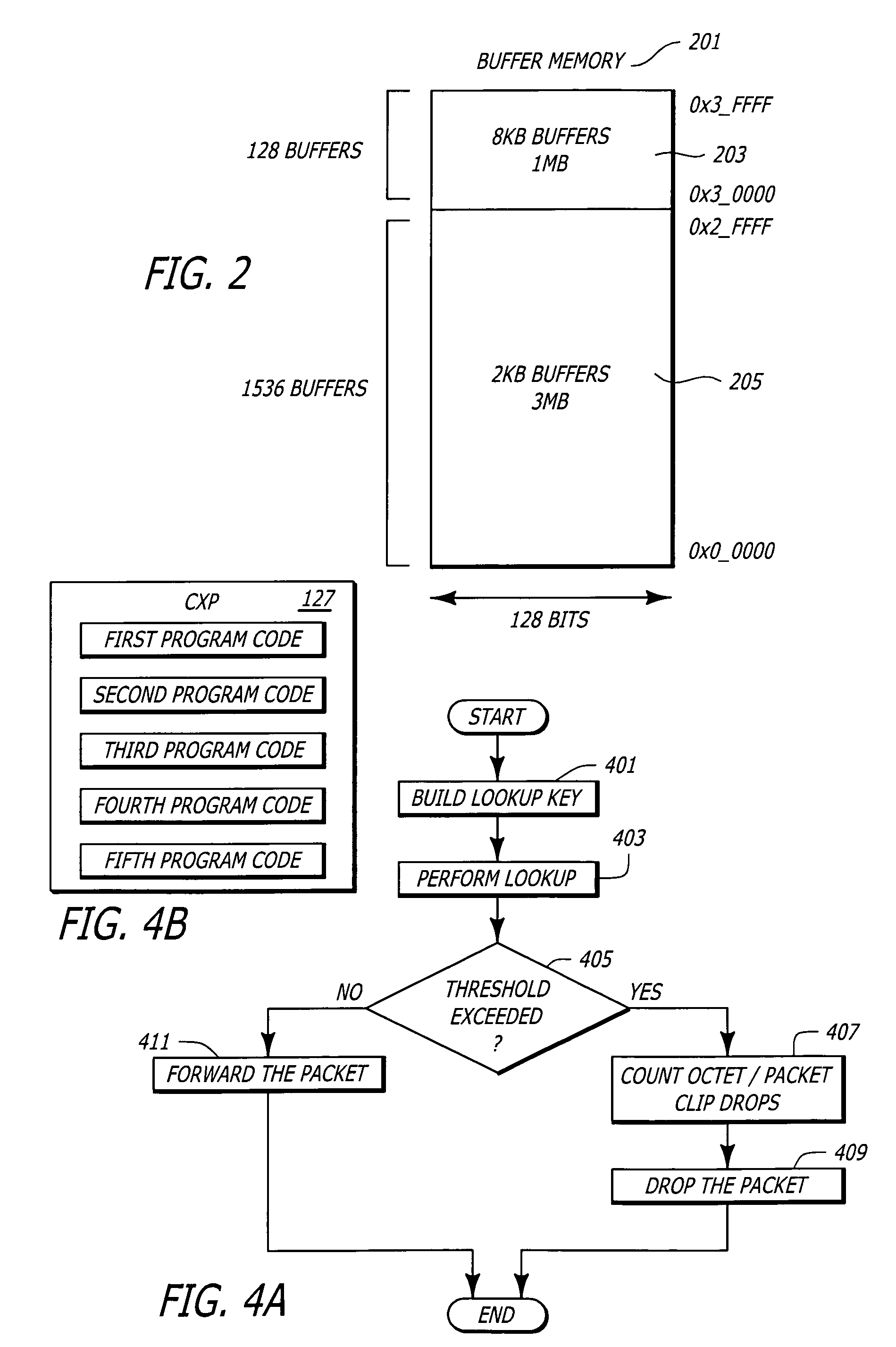 Method and apparatus for discarding data packets through the use of descriptors