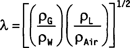 Process for the epoxidation of olefins