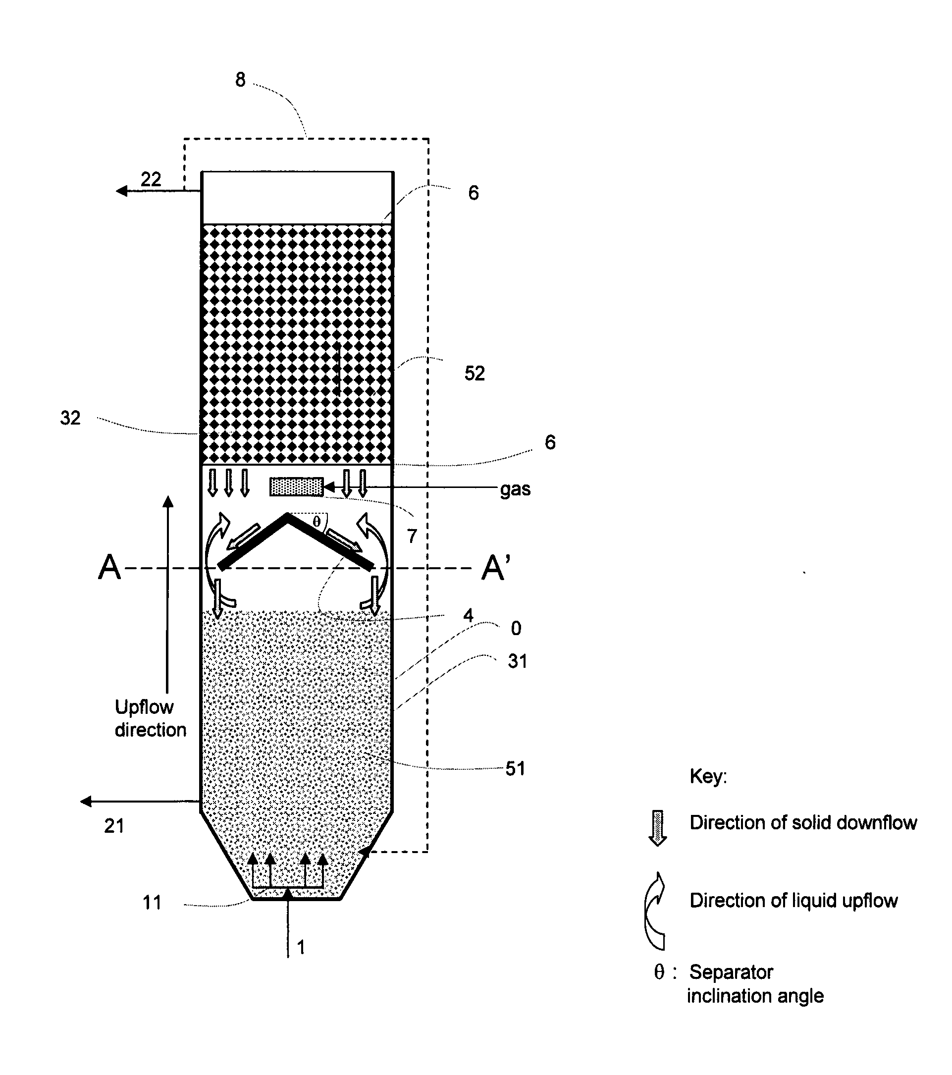 Method and device for the treatment of waste water