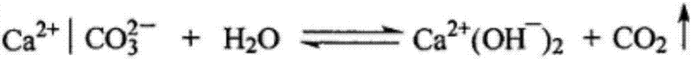 Soft nanometer micro area flexibility-enhanced PET composite material and preparation method thereof