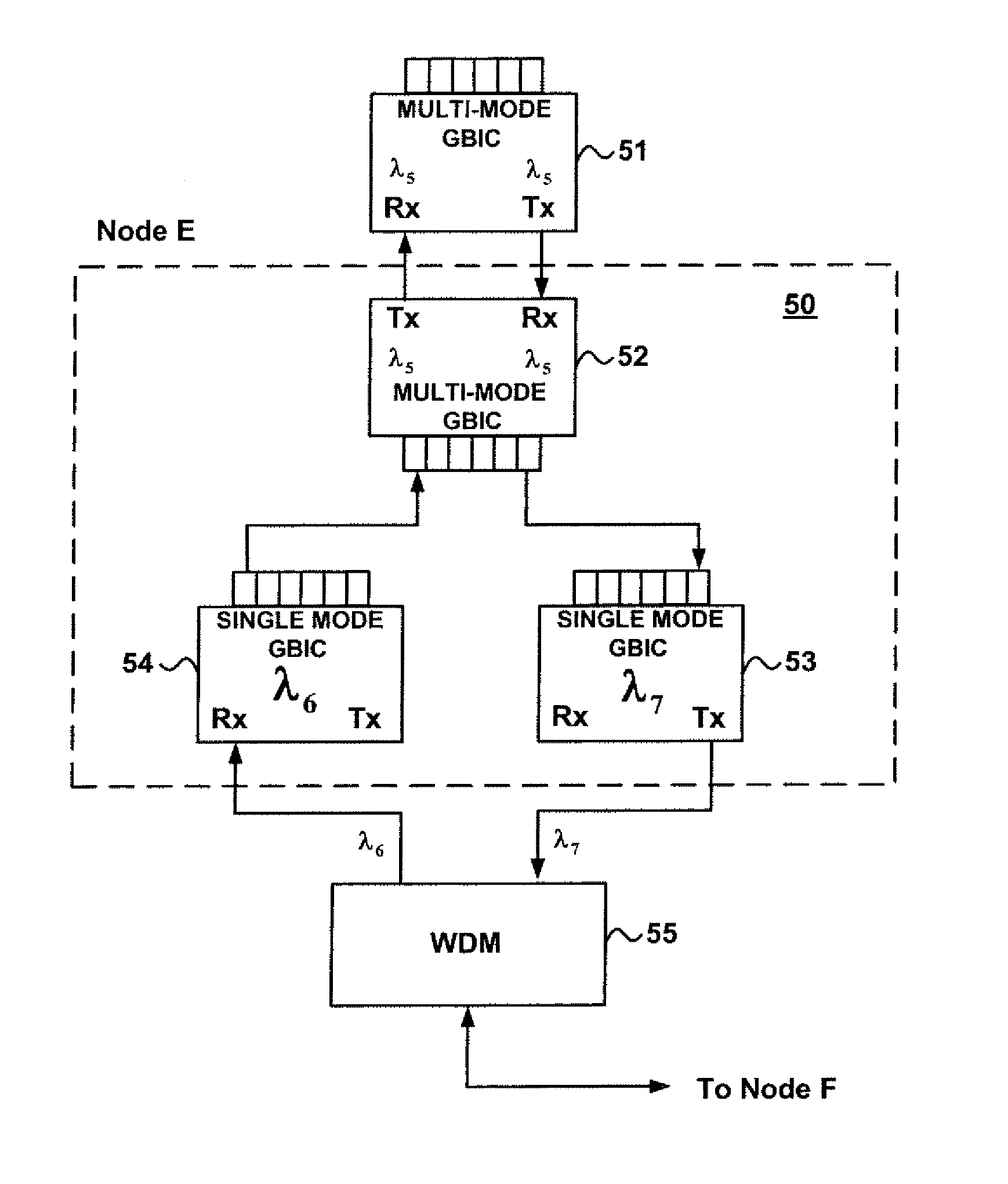 Method and system for bi-directional communication over a single optical fiber