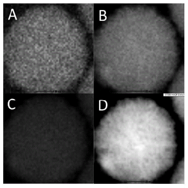 A kind of copper-doped composite magnetic nanomaterial and its preparation and application