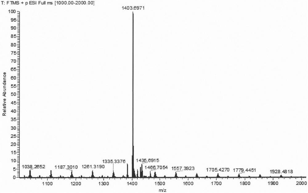 A kind of dianilino-three polyindene-bodipy derivative ternary system organic dyes and its preparation method and application