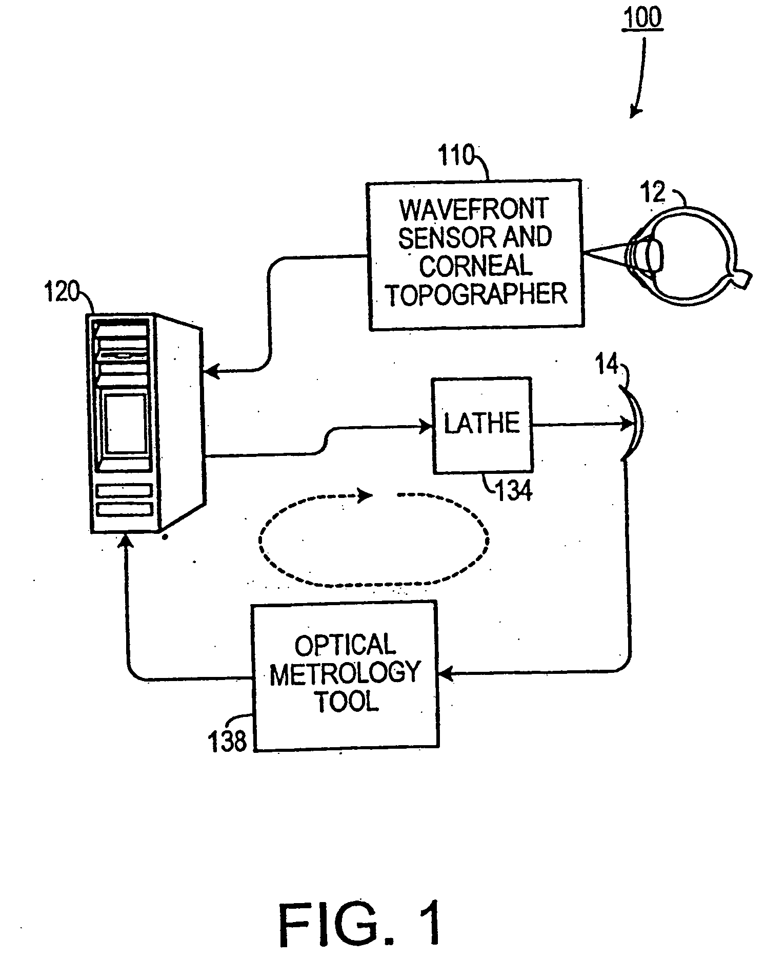 Automatic lens design and manufacturing system