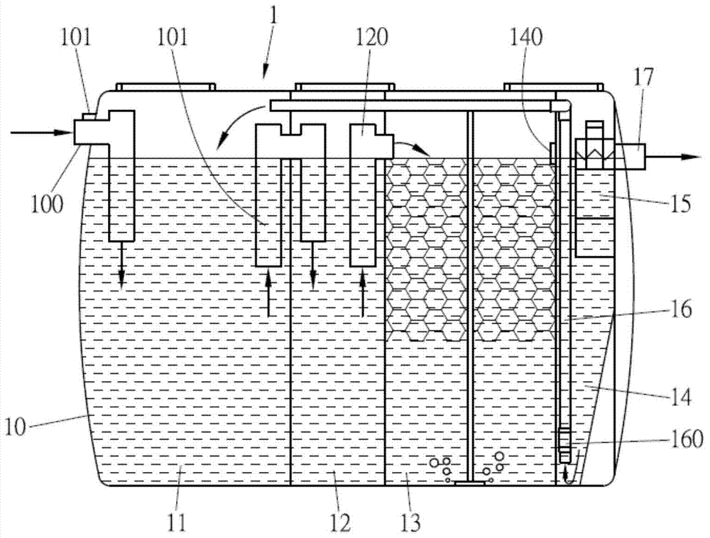 Equipment and method for removing nitrogen out of domestic wastewater