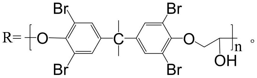 Polyurethane foam with flame-retardant function and preparation method thereof