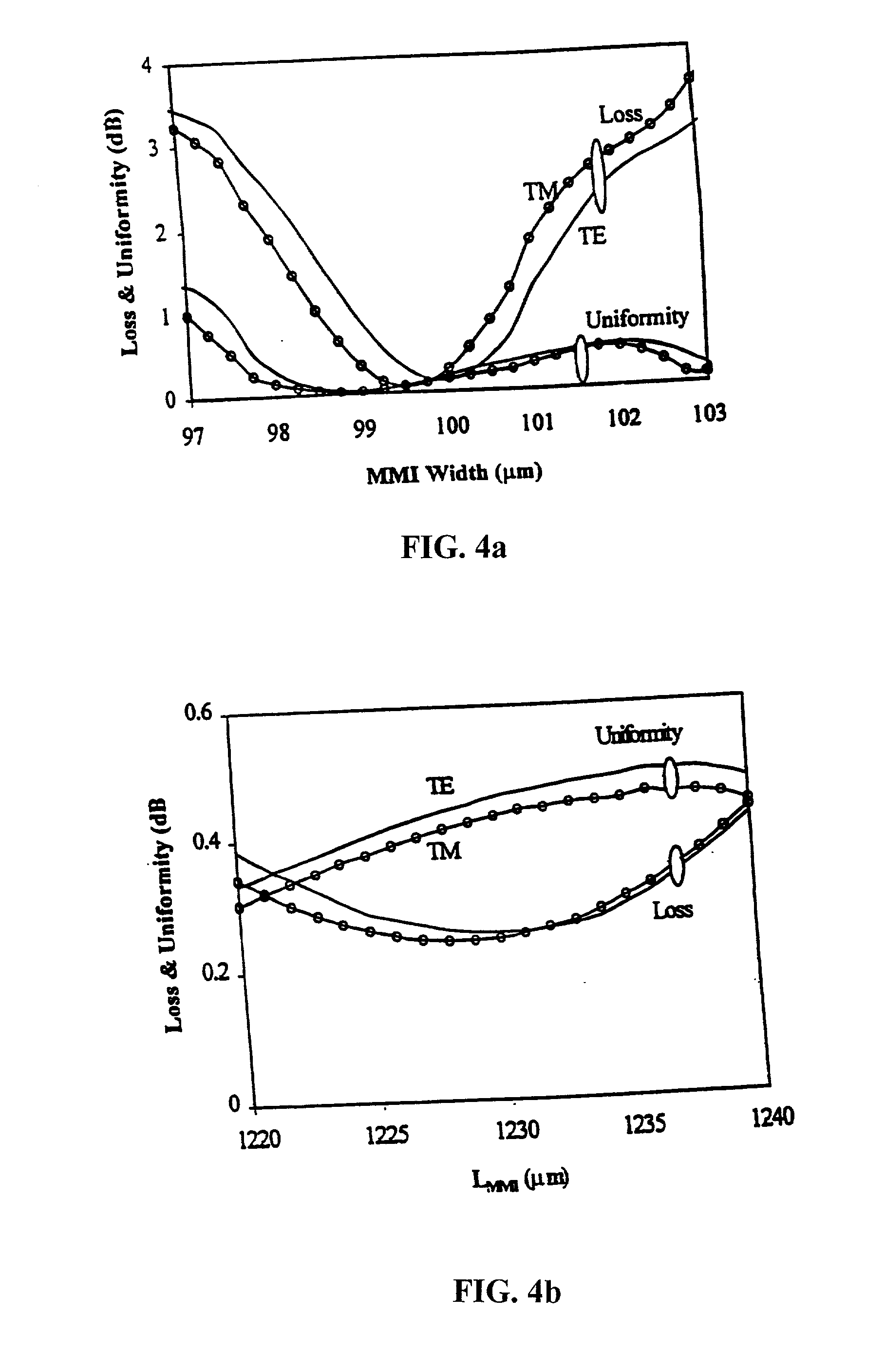 Integrated hybrid optoelectronic devices