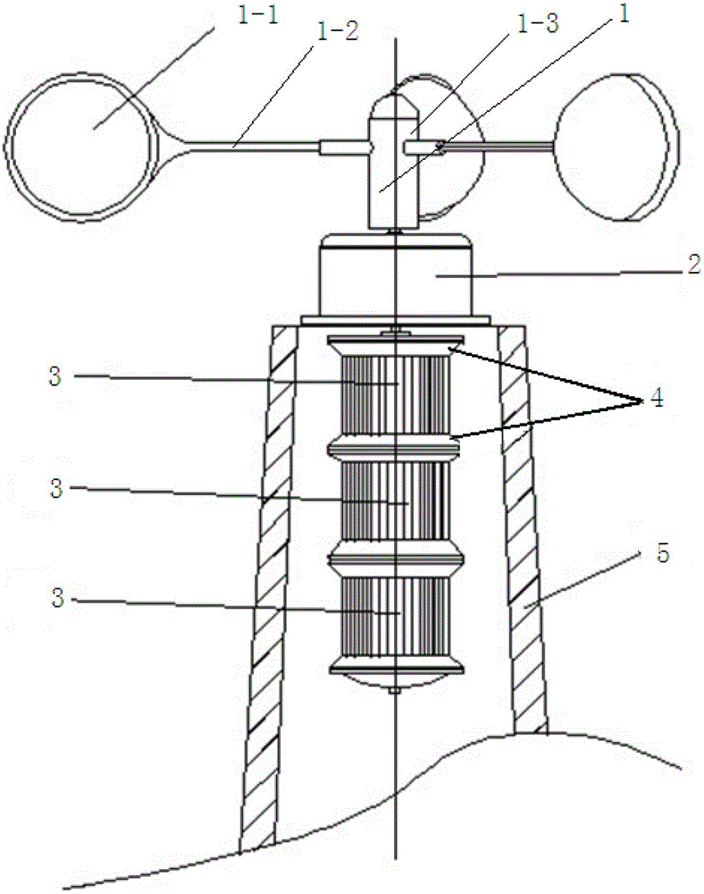 All-wind-direction combined multi-power permanent magnetic wind power generator