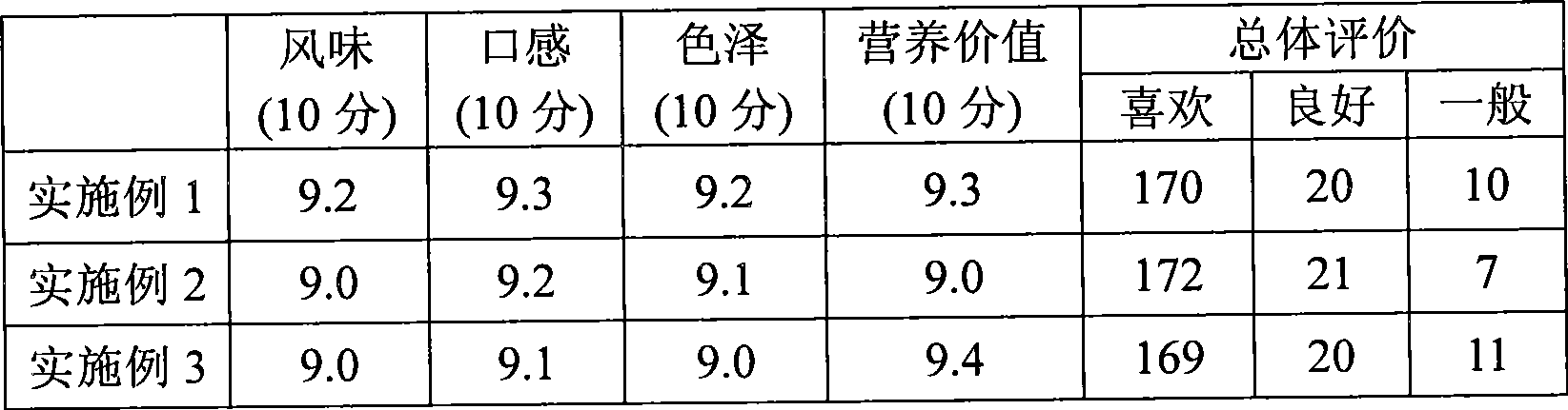 Liquid dairy food containing omega-3 unsaturated fatty acid and method for producing the same