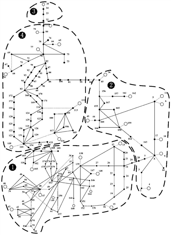 A Hierarchical Localization Method for Forced Oscillations Based on Multi-Stage Transfer Learning