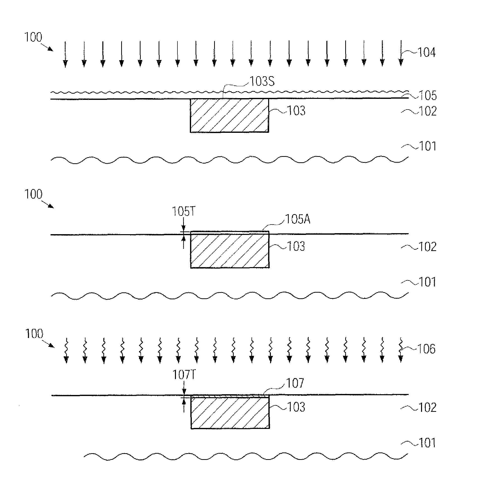 Method for forming a self-aligned nitrogen-containing copper silicide capping layer in a microstructure device