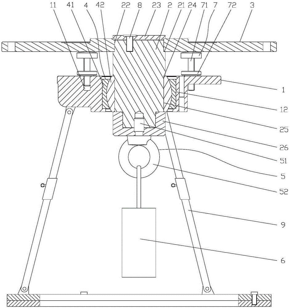 Automatic leveling device based on joint bearing and application thereof