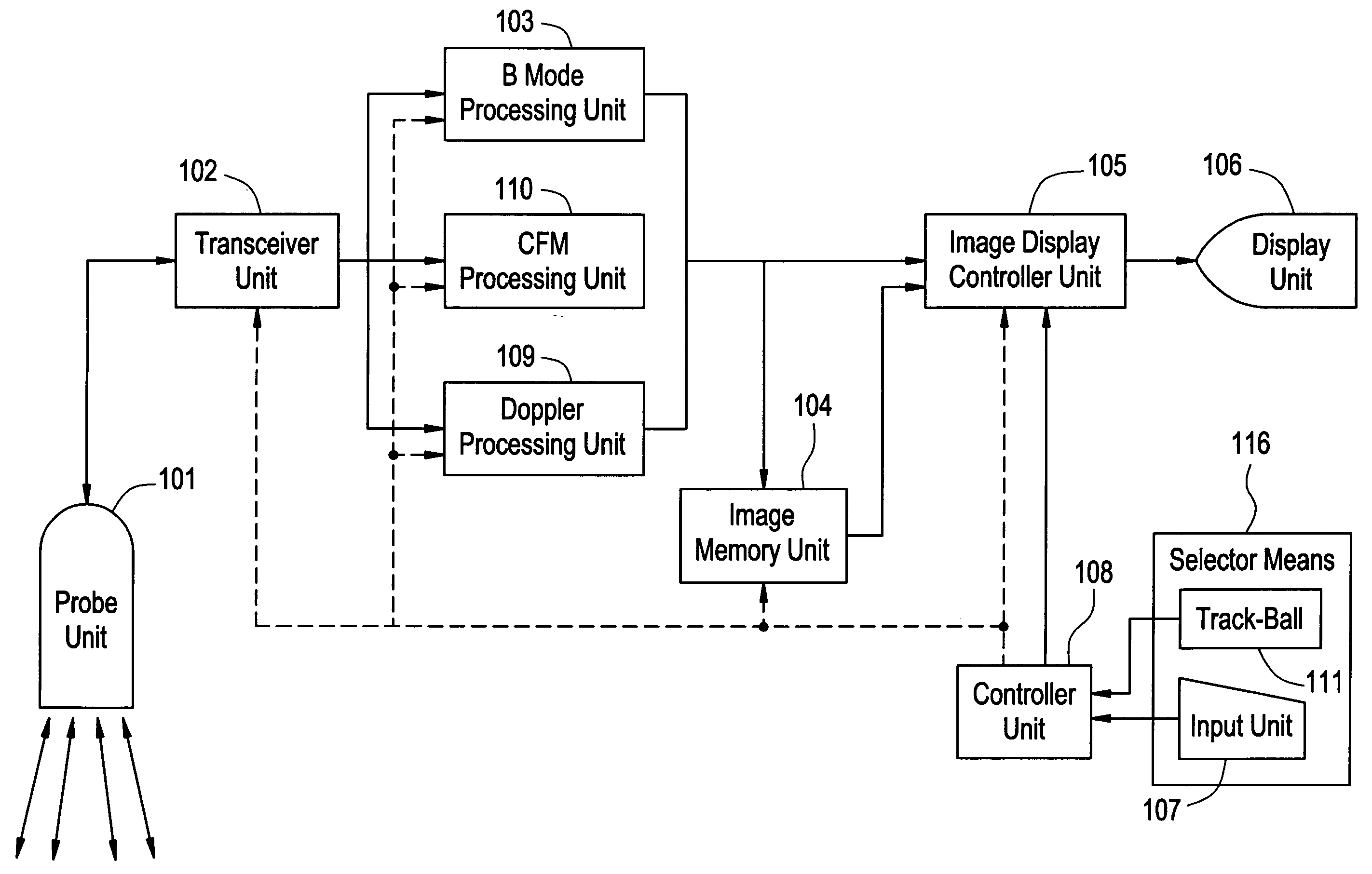 Ultrasonic imaging apparatus