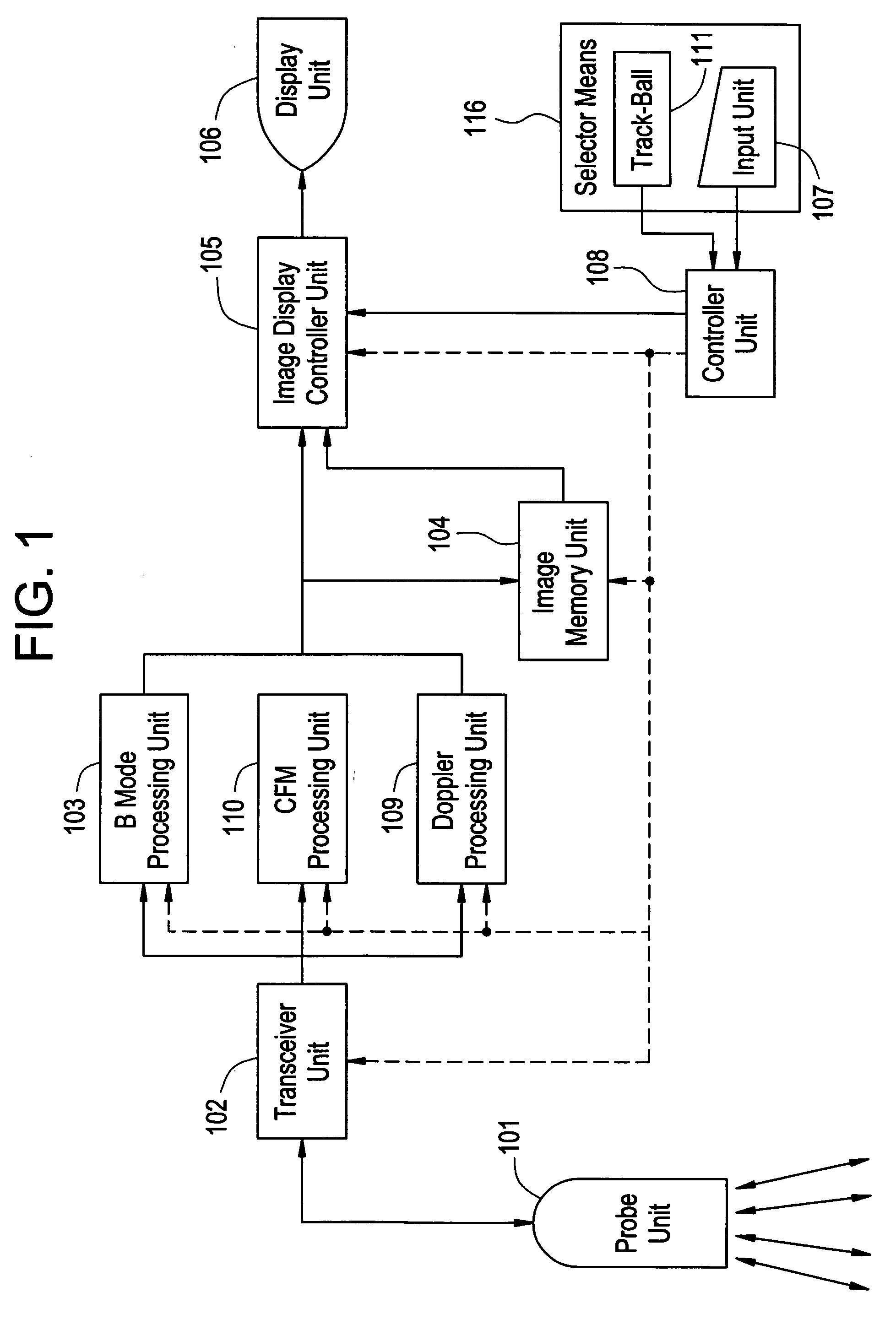 Ultrasonic imaging apparatus