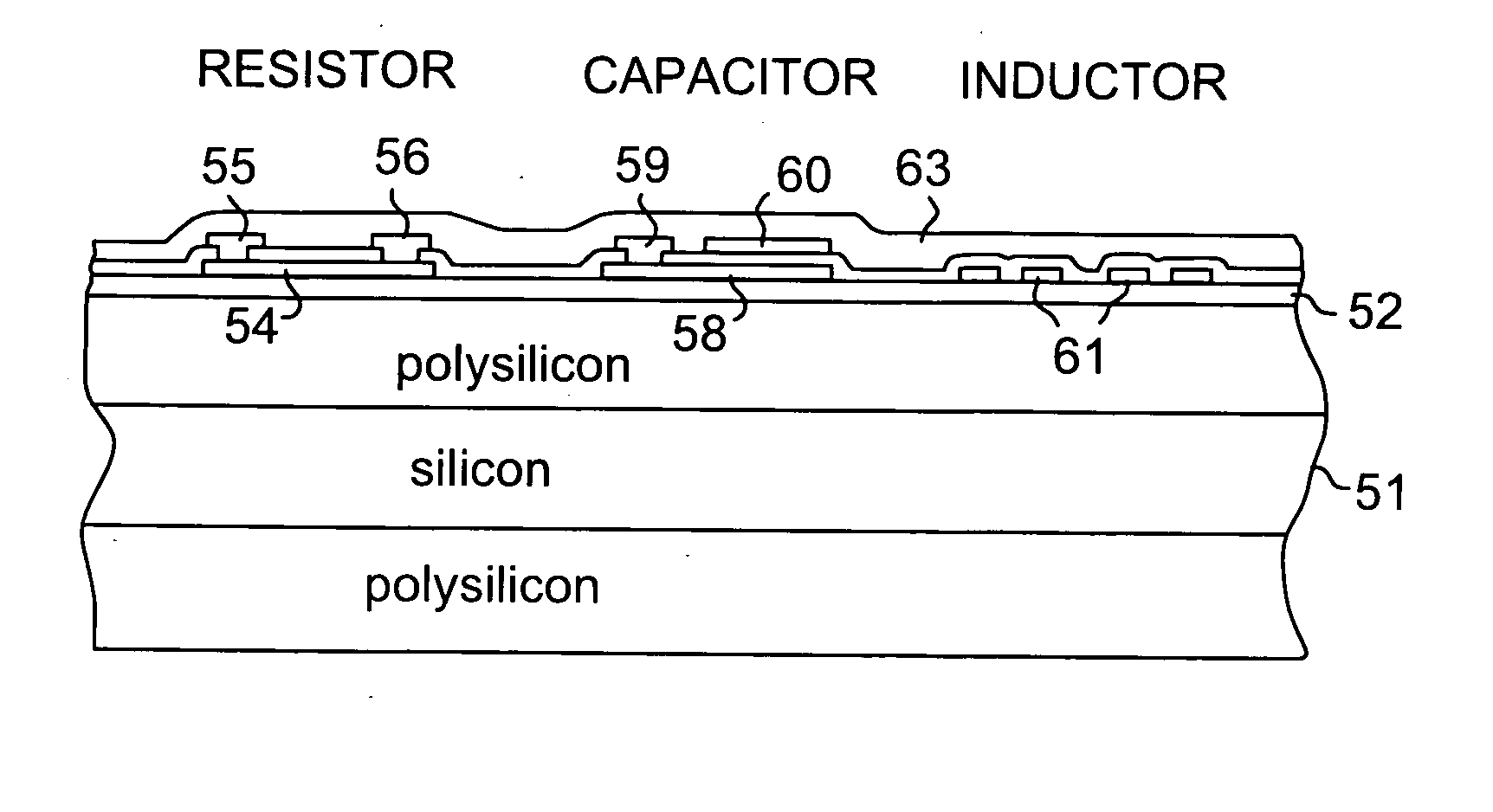 Integrated passive devices