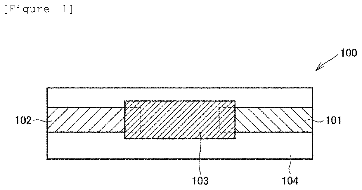 Temperature sensor element