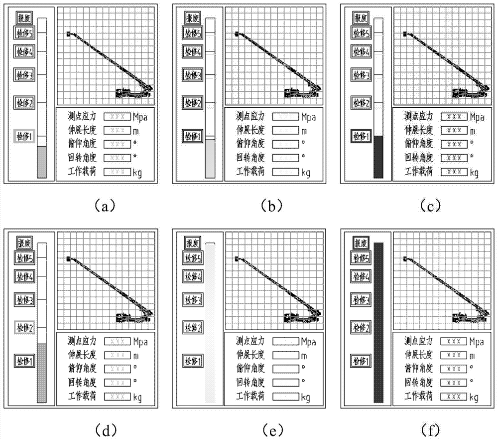 Boom structure fatigue strength monitoring method, equipment, system and fire truck