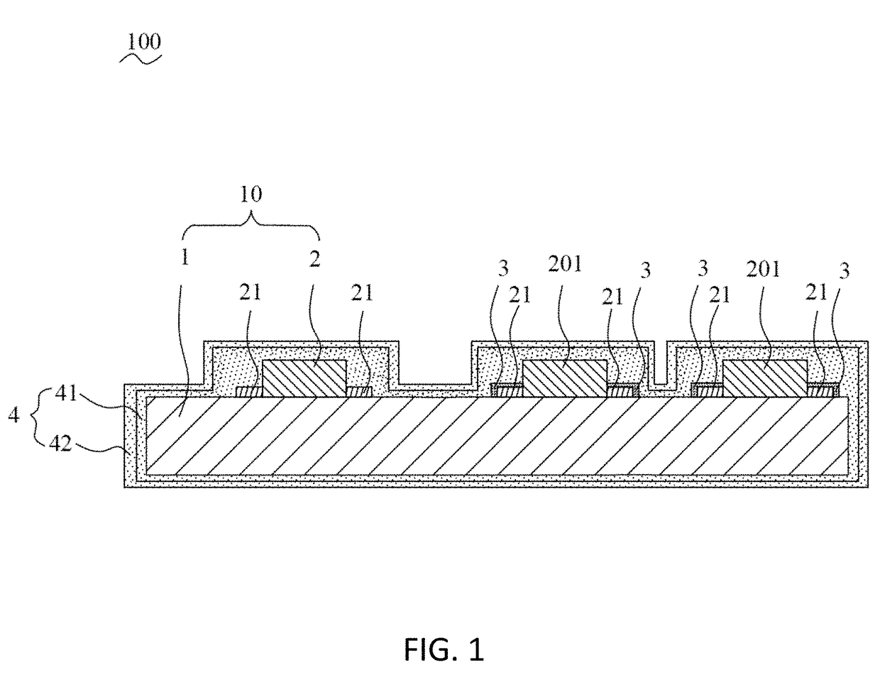 Method for coating devices and resulting products