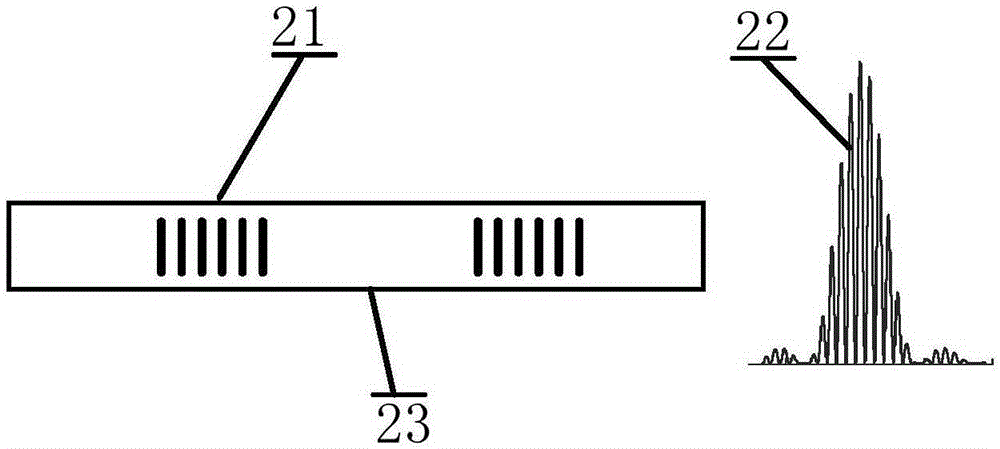 Optical fiber multi-domain sensing system and demodulation method