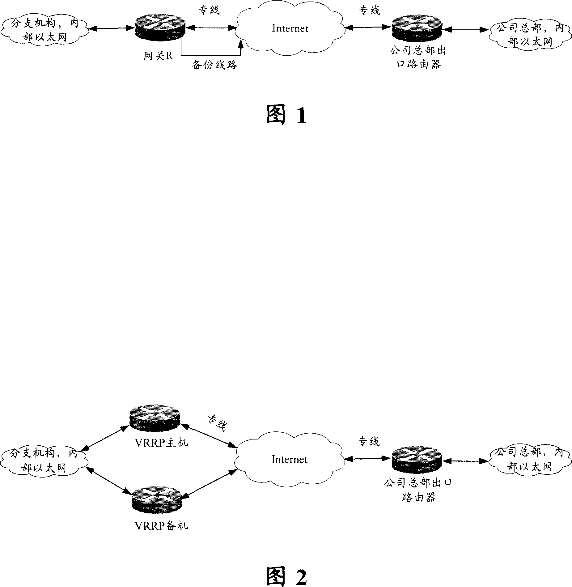 Automatic detection method and device for network connectivity