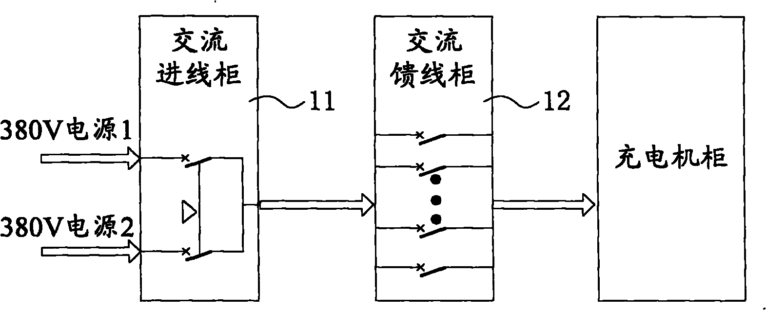 Electric vehicle battery replacement device and battery replacement system