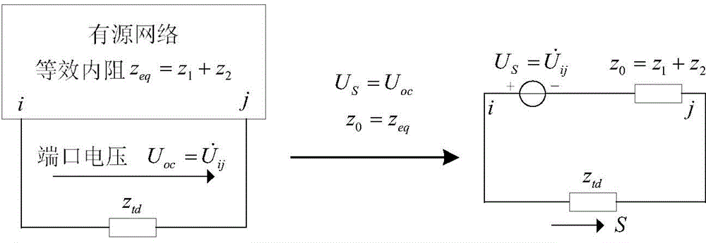 Method for selecting power exchange connection modes for sub-areas in power grid