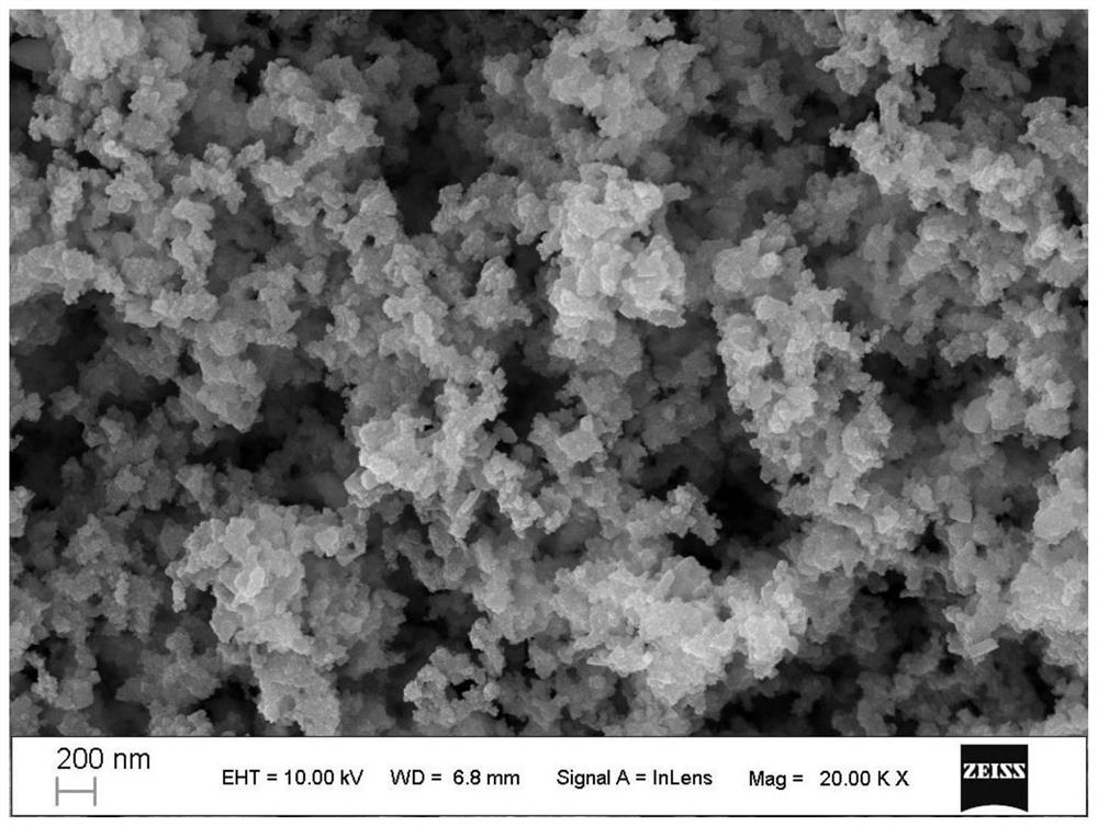 Silicon carbide aerogel material and preparation method thereof