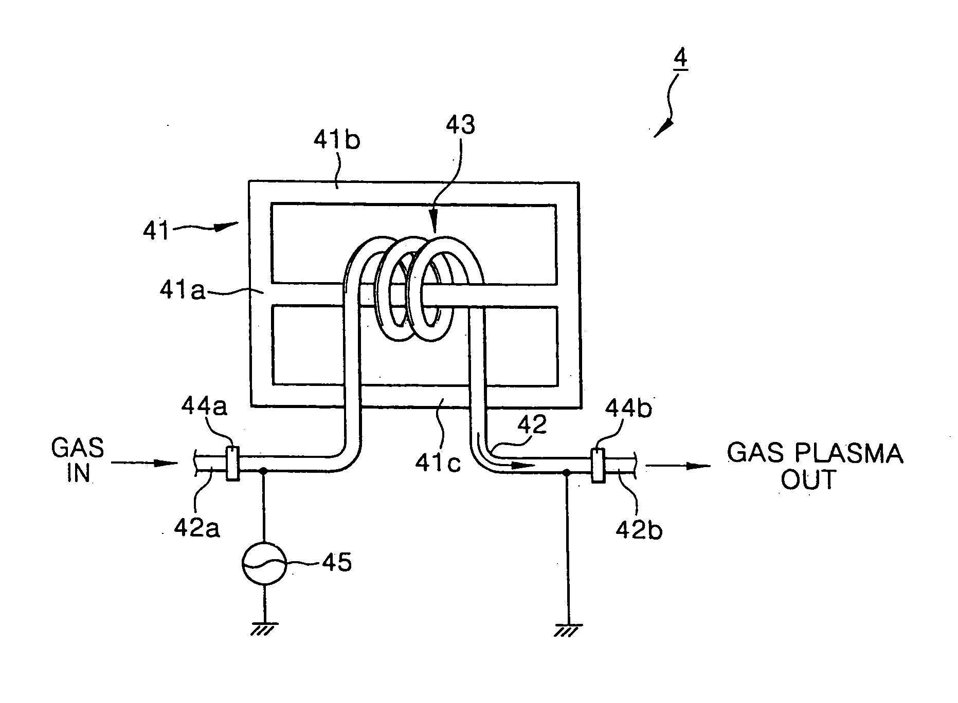 Apparatus for generating gas plasma, gas composition for generating plasma and method for manufacturing semiconductor device using the same