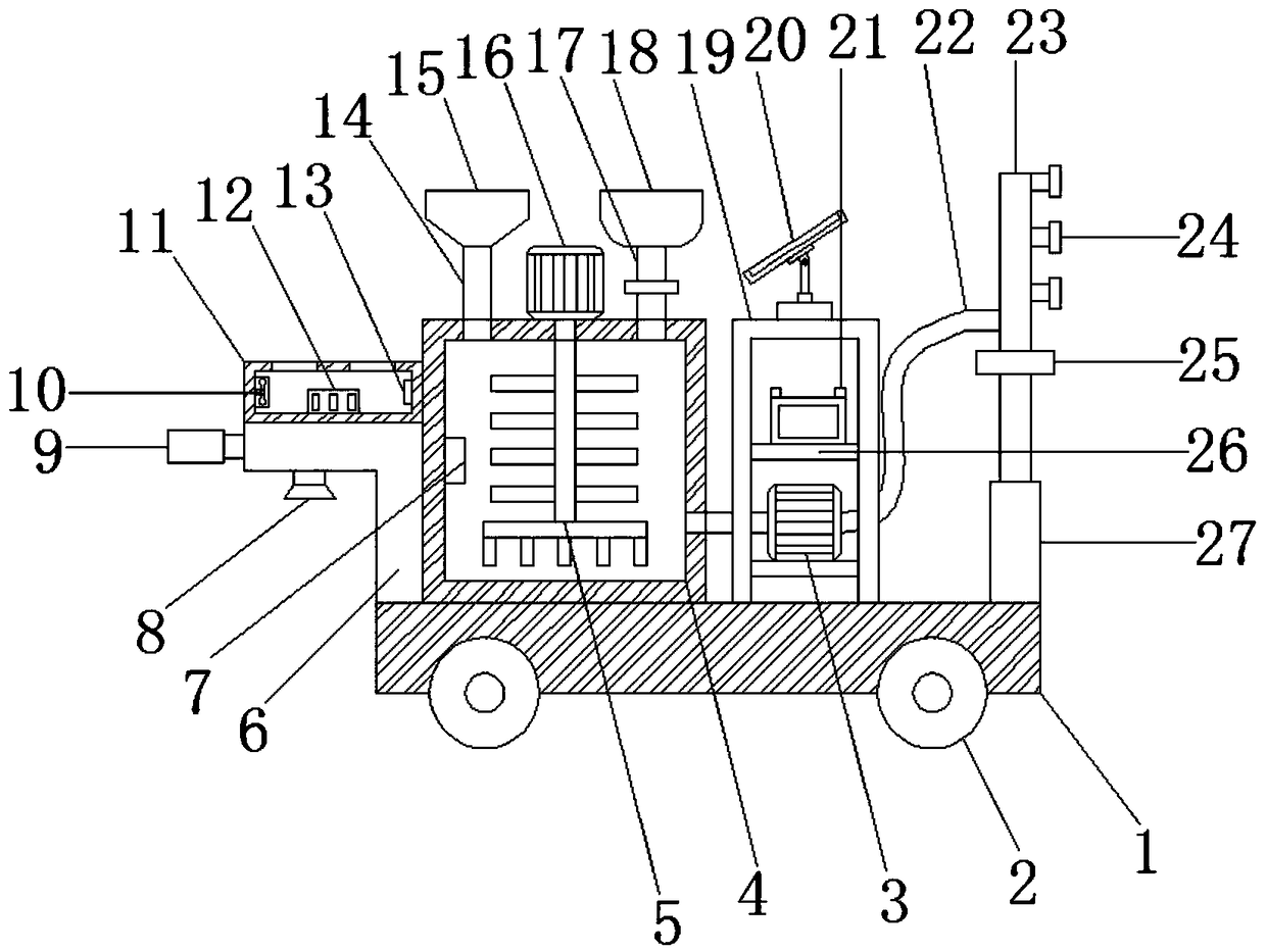 Automatic mobile irrigation and fertilization device for agricultural planting