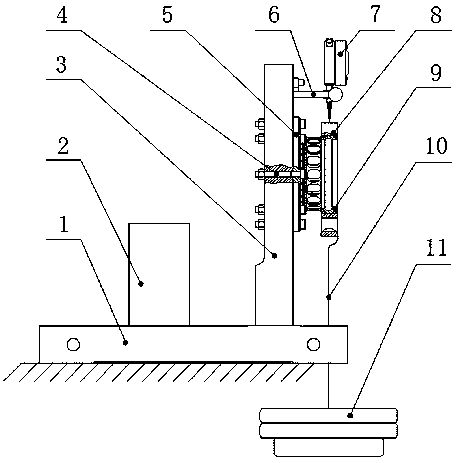 Detection device and method for radial stiffness of bearing ring with mounting flange