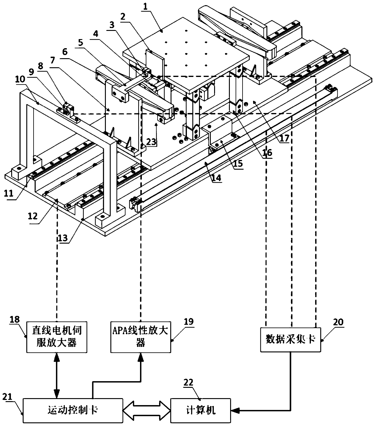 Macro-micro dual-driving precision positioning device based on active vibration isolation, and control method