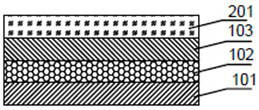 A quantum anomalous Hall effect thin film microstructure device and its preparation method