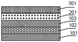 A quantum anomalous Hall effect thin film microstructure device and its preparation method