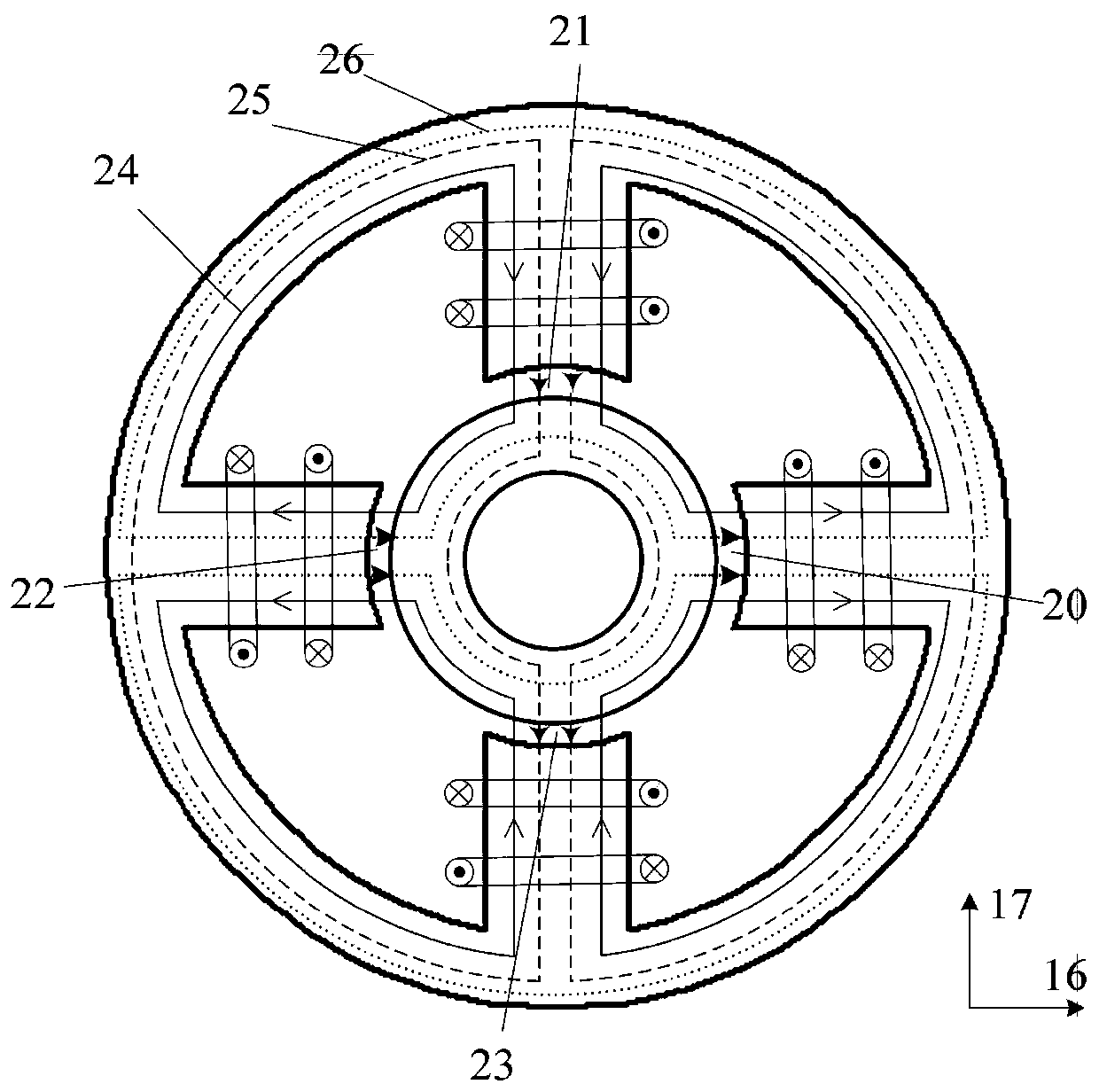 A five-degree-of-freedom conical magnetic levitation switched reluctance motor and its control method