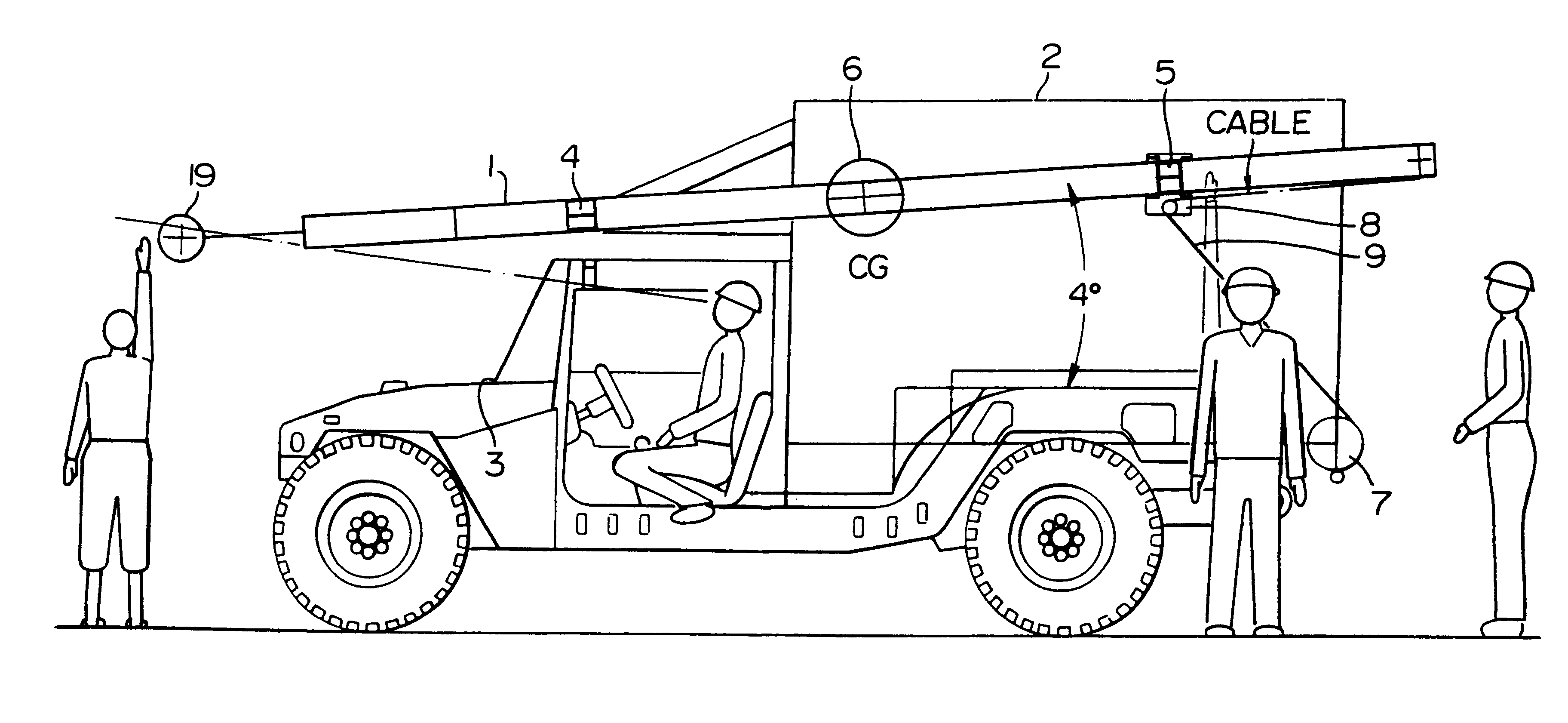 Mast mounting system and method