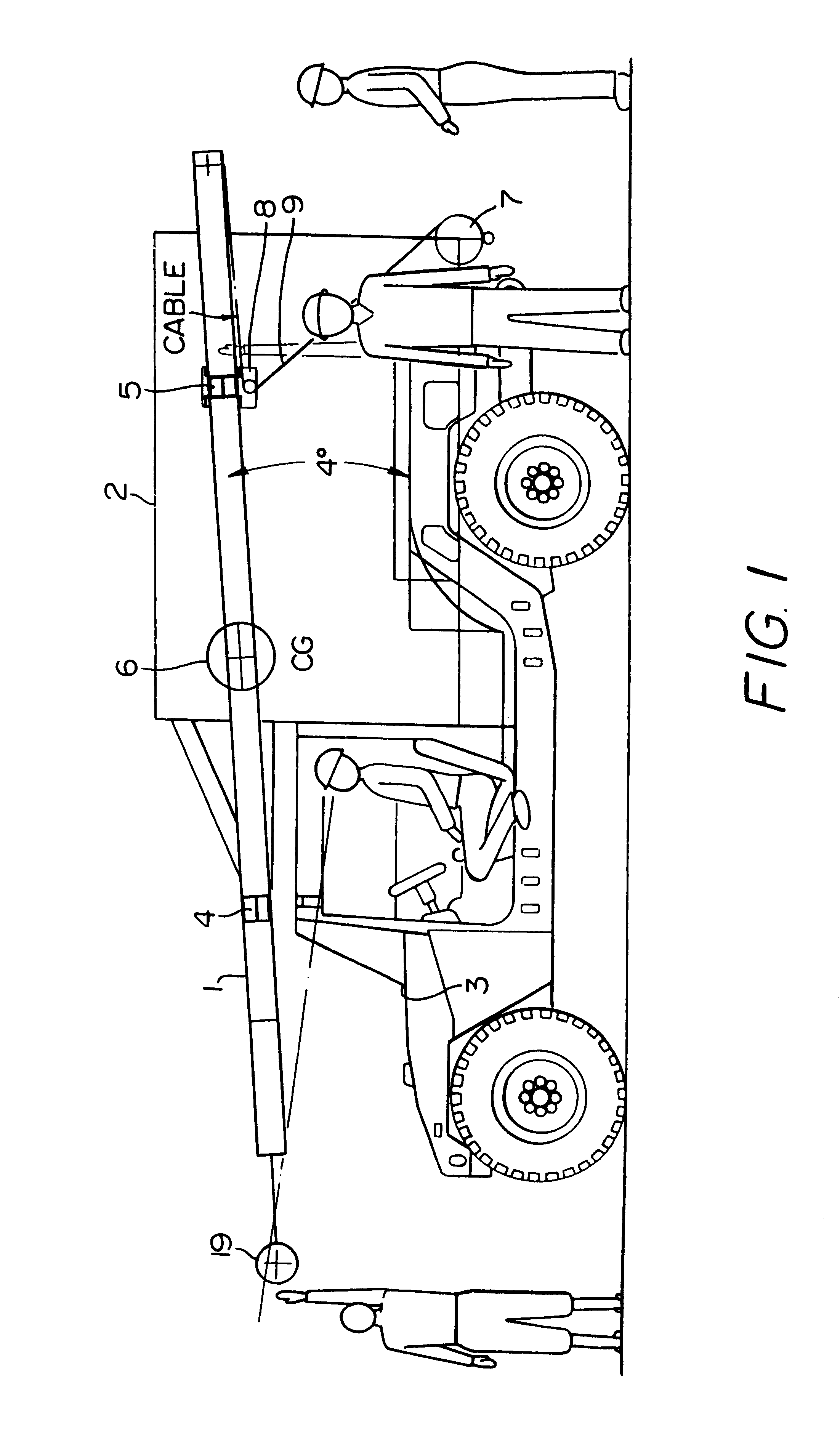 Mast mounting system and method